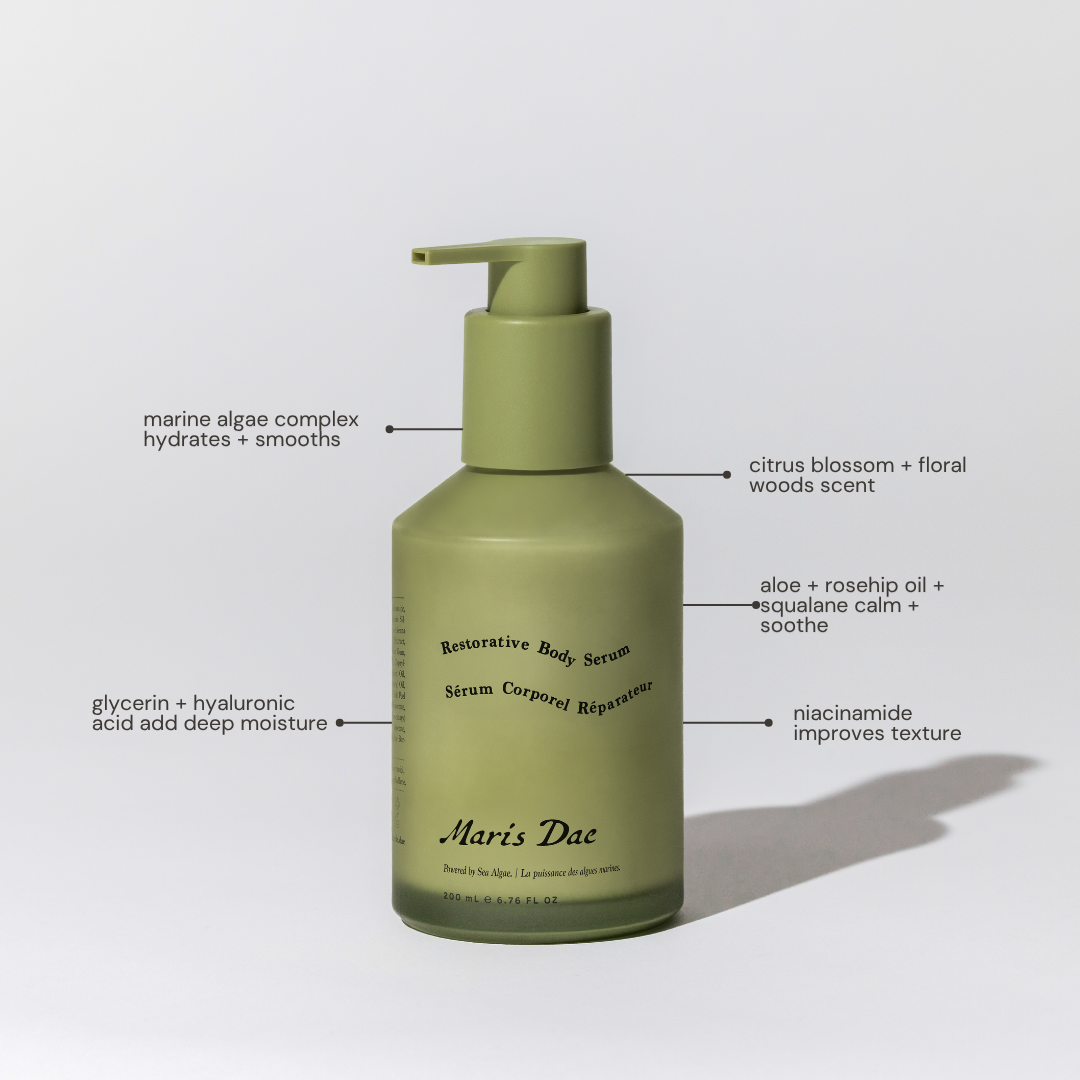 RESTORATIVE BODY SERUM